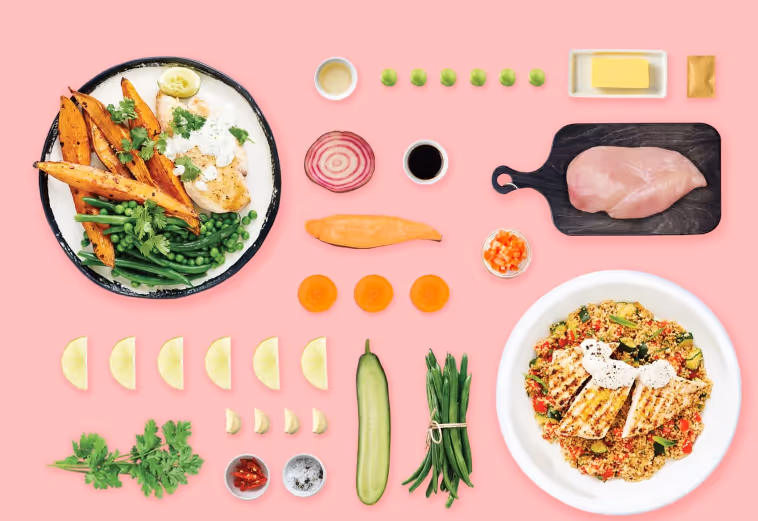 Meal kit services have a fantastic business model, but need to start looking towards ways to retain their customers.